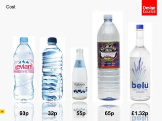 AD611 04 Brand Management   090331