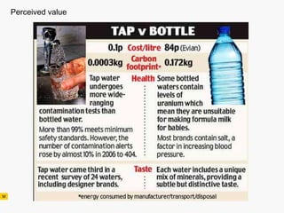 AD611 04 Brand Management   090331