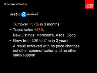 AD611 04 Brand Management   090331