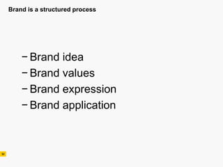 AD611 04 Brand Management   090331