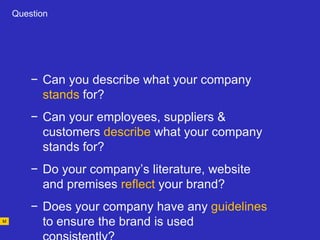 AD611 04 Brand Management   090331