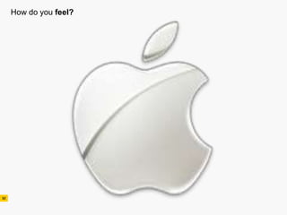 AD611 04 Brand Management   090331