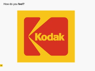 AD611 04 Brand Management   090331