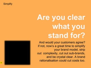 AD611 04 Brand Management   090331