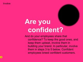 AD611 04 Brand Management   090331