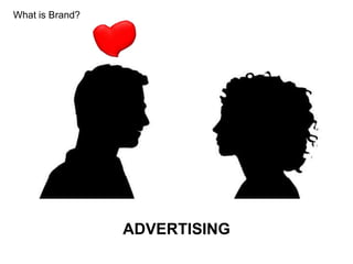 AD611 04 Brand Management   090331