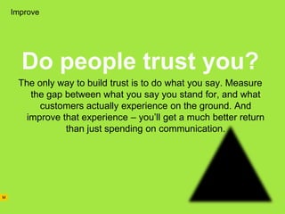 AD611 04 Brand Management   090331