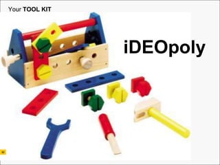 AD611 04 Brand Management   090331