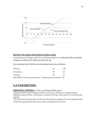 41
RATED VOLTAGES FOR INSULATION CLASS:
A standard set of voltages which the insulating material can withstand. These standard
voltages are different for different classes for eg:
For insulation class E124 the rated insulation levels are as follows:
Primary kV 145
Secondary kV 24
Tertiary kV 24
(IEC 60076-3 Power transformers - Insulation levels Section 3.2)
3.4 PARAMETERS:
PRINCIPLE TAPPING: (132KV- according to KESC specs)
Tapping at which rated voltage (132KV in our case) is obtained is called principle
tapping. A typical Power Transformer consists of 25 taps, where tap-13- is the principle
tapping.
The taps below the principle tap 13cause the primary voltage to decrease progressively
as the taps approach the lower part of the windings and vice versa.
 