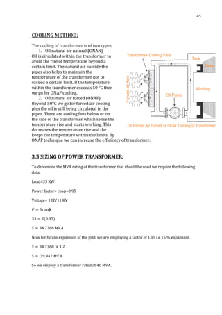 45
COOLING METHOD:
The cooling of transformer is of two types;
1. Oil natural air natural (ONAN)
Oil is circulated within the transformer to
avoid the rise of temperature beyond a
certain limit. The natural air outside the
pipes also helps to maintain the
temperature of the transformer not to
exceed a certain limit. If the temperature
within the transformer exceeds 50 ⁰C then
we go for ONAF cooling.
2. Oil natural air forced (ONAF)
Beyond 50⁰C we go for forced air cooling
plus the oil is still being circulated in the
pipes. There are cooling fans below or on
the side of the transformer which sense the
temperature rise and starts working. This
decreases the temperature rise and the
keeps the temperature within the limits. By
ONAF technique we can increase the efficiency of transformer.
3.5 SIZING OF POWER TRANSFORMER:
To determine the MVA rating of the transformer that should be used we require the following
data.
Load=33 KW
Power factor= cos𝜙=0.95
Voltage= 132/11 KV
Now for future expansion of the grid, we are employing a factor of 1.15 i.e 15 % expansion,
So we employ a transformer rated at 40 MVA.
 