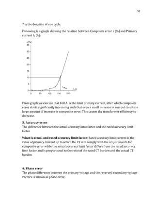 52
T is the duration of one cycle.
Following is a graph showing the relation between Composite error ε [%] and Primary
current I1 [A]:
From graph we can see that 160 A is the limit primary current, after which composite
error starts significantly increasing such that even a small increase in current results in
large amount of increase in composite error. This causes the transformer efficiency to
decrease.
3. Accuracy error
The difference between the actual accuracy limit factor and the rated accuracy limit
factor
What is actual and rated accuracy limit factor: Rated accuracy limit current is the
value of primary current up to which the CT will comply with the requirements for
composite error while the actual accuracy limit factor differs from the rated accuracy
limit factor and is proportional to the ratio of the rated CT burden and the actual CT
burden
4. Phase error
The phase difference between the primary voltage and the reversed secondary voltage
vectors is known as phase error.
 