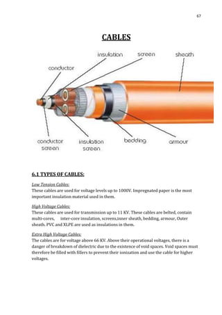 67
CABLES
6.1 TYPES OF CABLES:
Low Tension Cables:
These cables are used for voltage levels up to 1000V. Impregnated paper is the most
important insulation material used in them.
High Voltage Cables:
These cables are used for transmission up to 11 KV. These cables are belted, contain
multi-cores, inter-core insulation, screens,inner sheath, bedding, armour, Outer
sheath. PVC and XLPE are used as insulations in them.
Extra High Voltage Cables:
The cables are for voltage above 66 KV. Above their operational voltages, there is a
danger of breakdown of dielectric due to the existence of void spaces. Void spaces must
therefore be filled with fillers to prevent their ionization and use the cable for higher
voltages.
 