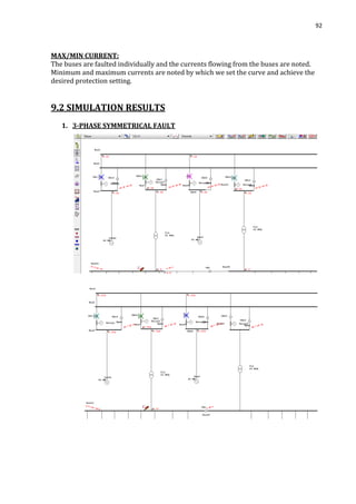 92
MAX/MIN CURRENT:
The buses are faulted individually and the currents flowing from the buses are noted.
Minimum and maximum currents are noted by which we set the curve and achieve the
desired protection setting.
9.2 SIMULATION RESULTS
1. 3-PHASE SYMMETRICAL FAULT
 