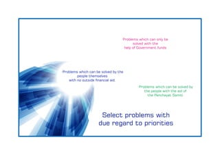 Select problems with
due regard to priorities
·Problems which can be solved by the
people themselves
with no outside nancial aid.
·Problems which can be solved by
the people with the aid of
the Panchayat Samiti
Problems which can only be
solved with the
help of Government funds
 