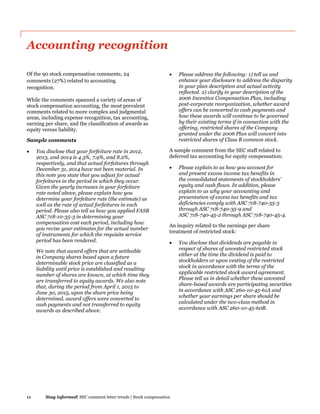 11 Stay informed| SEC comment letter trends | Stock compensation
Accounting recognition
Of the 90 stock compensation comments, 24
comments (27%) related to accounting
recognition.
While the comments spanned a variety of areas of
stock compensation accounting, the most prevalent
comments related to more complex and judgmental
areas, including expense recognition, tax accounting,
earning per share, and the classification of awards as
equity versus liability.
Sample comments
 You disclose that your forfeiture rate in 2012,
2013, and 2014 is 4.3%, 7.9%, and 8.2%,
respectively, and that actual forfeitures through
December 31, 2014 have not been material. In
this note you state that you adjust for actual
forfeitures in the period in which they occur.
Given the yearly increases in your forfeiture
rate noted above, please explain how you
determine your forfeiture rate (the estimate) as
well as the rate of actual forfeitures in each
period. Please also tell us how you applied FASB
ASC 718-10-35-3 in determining your
compensation cost each period, including how
you revise your estimates for the actual number
of instruments for which the requisite service
period has been rendered.
 We note that award offers that are settleable
in Company shares based upon a future
determinable stock price are classified as a
liability until price is established and resulting
number of shares are known, at which time they
are transferred to equity awards. We also note
that, during the period from April 1, 2015 to
June 30, 2015, upon the share price being
determined, award offers were converted to
cash payments and not transferred to equity
awards as described above.
 Please address the following: 1) tell us and
enhance your disclosure to address the disparity
in your plan description and actual activity
reflected. 2) clarify in your description of the
2006 Incentive Compensation Plan, including
post-corporate reorganization, whether award
offers can be converted to cash payments and
how these awards will continue to be governed
by their existing terms if in connection with the
offering, restricted shares of the Company
granted under the 2006 Plan will convert into
restricted shares of Class B common stock.
A sample comment from the SEC staff related to
deferred tax accounting for equity compensation:
 Please explain to us how you account for
and present excess income tax benefits in
the consolidated statements of stockholders'
equity and cash flows. In addition, please
explain to us why your accounting and
presentation of excess tax benefits and tax
deficiencies comply with ASC 718-740-35-3
through ASC 718-740-35-9 and
ASC 718-740-45-2 through ASC 718-740-45-4.
An inquiry related to the earnings per share
treatment of restricted stock:
 You disclose that dividends are payable in
respect of shares of unvested restricted stock
either at the time the dividend is paid to
stockholders or upon vesting of the restricted
stock in accordance with the terms of the
applicable restricted stock award agreement.
Please tell us in detail whether these unvested
share-based awards are participating securities
in accordance with ASC 260-10-45-61A and
whether your earnings per share should be
calculated under the two-class method in
accordance with ASC 260-10-45-60B.
 