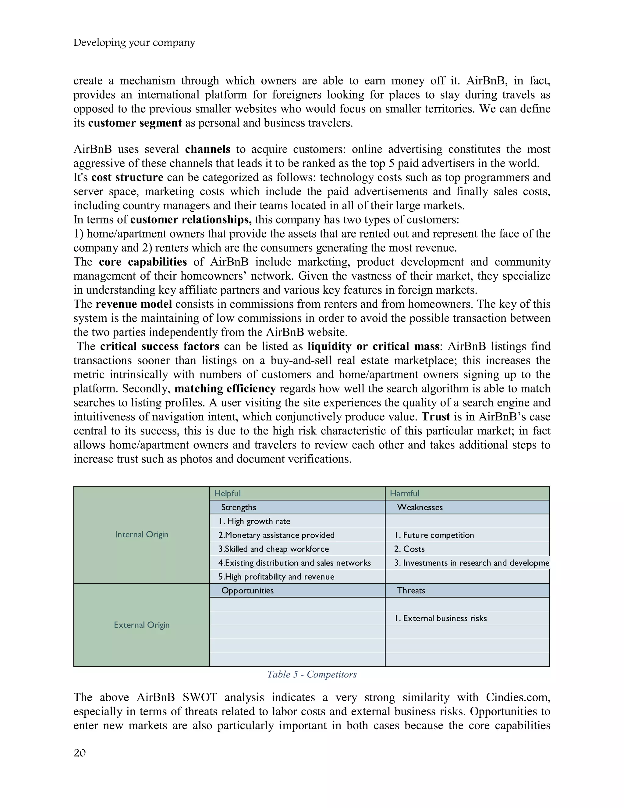 Developing your company
create a mechanism through which owners are able to earn money off it. AirBnB, in fact,
provides an international platform for foreigners looking for places to stay during travels as
opposed to the previous smaller websites who would focus on smaller territories. We can define
its customer segment as personal and business travelers.
AirBnB uses several channels to acquire customers: online advertising constitutes the most
aggressive of these channels that leads it to be ranked as the top 5 paid advertisers in the world.
It's cost structure can be categorized as follows: technology costs such as top programmers and
server space, marketing costs which include the paid advertisements and finally sales costs,
including country managers and their teams located in all of their large markets.
In terms of customer relationships, this company has two types of customers:
1) home/apartment owners that provide the assets that are rented out and represent the face of the
company and 2) renters which are the consumers generating the most revenue.
The core capabilities of AirBnB include marketing, product development and community
management of their homeowners’ network. Given the vastness of their market, they specialize
in understanding key affiliate partners and various key features in foreign markets.
The revenue model consists in commissions from renters and from homeowners. The key of this
system is the maintaining of low commissions in order to avoid the possible transaction between
the two parties independently from the AirBnB website.
The critical success factors can be listed as liquidity or critical mass: AirBnB listings find
transactions sooner than listings on a buy-and-sell real estate marketplace; this increases the
metric intrinsically with numbers of customers and home/apartment owners signing up to the
platform. Secondly, matching efficiency regards how well the search algorithm is able to match
searches to listing profiles. A user visiting the site experiences the quality of a search engine and
intuitiveness of navigation intent, which conjunctively produce value. Trust is in AirBnB’s case
central to its success, this is due to the high risk characteristic of this particular market; in fact
allows home/apartment owners and travelers to review each other and takes additional steps to
increase trust such as photos and document verifications.
Table 5 - Competitors
The above AirBnB SWOT analysis indicates a very strong similarity with Cindies.com,
especially in terms of threats related to labor costs and external business risks. Opportunities to
enter new markets are also particularly important in both cases because the core capabilities
Helpful Harmful
Strengths Weaknesses
1. High growth rate
2.Monetary assistance provided 1. Future competition
3.Skilled and cheap workforce 2. Costs
4.Existing distribution and sales networks 3. Investments in research and developmen
5.High profitability and revenue
Opportunities Threats
1. External business risks
Internal Origin
External Origin
20
 