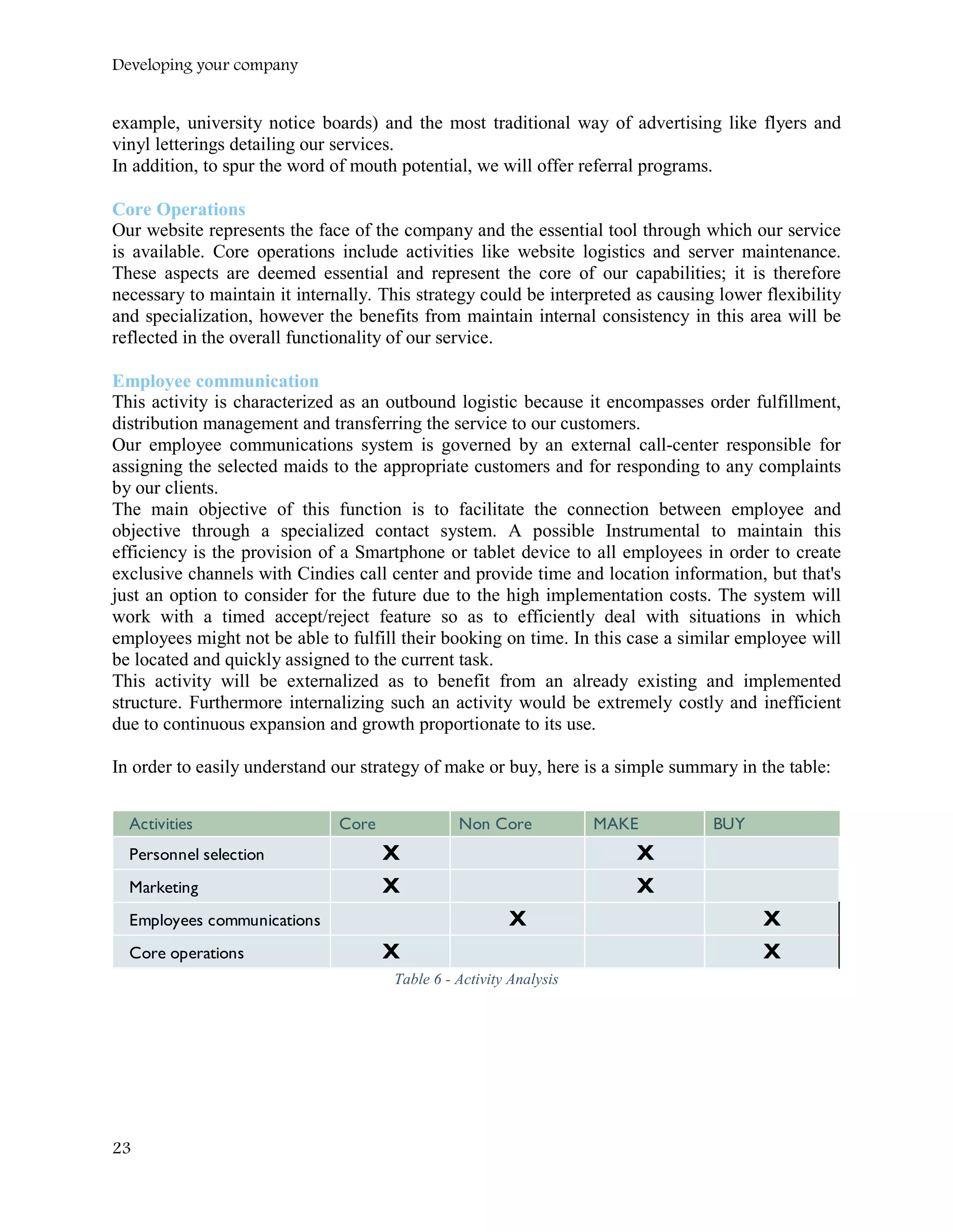 Developing your company
example, university notice boards) and the most traditional way of advertising like flyers and
vinyl letterings detailing our services.
In addition, to spur the word of mouth potential, we will offer referral programs.
Core Operations
Our website represents the face of the company and the essential tool through which our service
is available. Core operations include activities like website logistics and server maintenance.
These aspects are deemed essential and represent the core of our capabilities; it is therefore
necessary to maintain it internally. This strategy could be interpreted as causing lower flexibility
and specialization, however the benefits from maintain internal consistency in this area will be
reflected in the overall functionality of our service.
Employee communication
This activity is characterized as an outbound logistic because it encompasses order fulfillment,
distribution management and transferring the service to our customers.
Our employee communications system is governed by an external call-center responsible for
assigning the selected maids to the appropriate customers and for responding to any complaints
by our clients.
The main objective of this function is to facilitate the connection between employee and
objective through a specialized contact system. A possible Instrumental to maintain this
efficiency is the provision of a Smartphone or tablet device to all employees in order to create
exclusive channels with Cindies call center and provide time and location information, but that's
just an option to consider for the future due to the high implementation costs. The system will
work with a timed accept/reject feature so as to efficiently deal with situations in which
employees might not be able to fulfill their booking on time. In this case a similar employee will
be located and quickly assigned to the current task.
This activity will be externalized as to benefit from an already existing and implemented
structure. Furthermore internalizing such an activity would be extremely costly and inefficient
due to continuous expansion and growth proportionate to its use.
In order to easily understand our strategy of make or buy, here is a simple summary in the table:
Table 6 - Activity Analysis
Activities Core Non Core MAKE BUY
Personnel selection X X
Marketing X X
Employees communications X X
Core operations X X
23
 