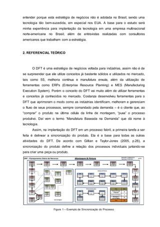 entender porque esta estratégia de negócios não é adotada no Brasil, sendo uma
tecnologia tão bem-sucedida, em especial nos EUA. A base para o estudo será
minha experiência para implantação da tecnologia em uma empresa multinacional
norte-americana no Brasil, além de entrevistas realizadas com consultores
americanos que trabalham com a estratégia.
2. REFERENCIAL TEÓRICO
O DFT é uma estratégia de negócios voltada para indústrias, assim não é de
se surpreender que ele utilize conceitos já bastante sólidos e utilizados no mercado,
tais como 5S, melhoria contínua e manufatura enxuta, além da utilização de
ferramentas como ERPs (Enterprise Resource Planning) e MES (Manufacturing
Execution System). Porém o conceito do DFT vai muito além de utilizar ferramentas
e conceitos já conhecidos no mercado. Costanza desenvolveu ferramentas para o
DFT que aprimoram o modo como as indústrias identificam, melhoram e gerenciam
o fluxo de seus processos, sempre comandado pela demanda – é o cliente que, ao
“comprar” o produto na última célula da linha de montagem, “puxa” o processo
produtivo. Daí vem o termo “Manufatura Baseada na Demanda” que dá nome à
tecnologia.
Assim, na implantação do DFT em um processo fabril, a primeira tarefa a ser
feita é delinear a sincronização do produto. Ela é a base para todas as outras
atividades do DFT. De acordo com Gillian e Taylor-Jones (2005, p.26), a
sincronização do produto define a relação dos processos individuais juntando-se
para criar uma peça ou produto.
Figura 1 – Exemplo de Sincronização do Processo
 