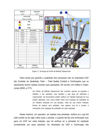 Figura 3 – Exemplo de Folha de Método Operacional
Outro ponto que garante a qualidade dos processos são os chamados CQT
(de Controle de Qualidade Total – Total Quality Control) e Verificações que os
operadores devem realizar durante suas operações. De acordo com Gillian e Taylor-
Jones (2005, p.177):
As Folhas de Método Operacional não mostram apenas ao operador o
trabalho a ser realizado, mas também o que deve ser verificado e
inspecionado. Os funcionários podem verificar um trabalho realizado em sua
própria operação, mas nunca podem fazer uma inspeção de qualidade de
um trabalho realizado em sua estação. Toda vez que houver múltiplas
formas de realizar uma atividade, mas apenas uma for a correta, é
necessária uma inspeção de qualidade em outra operação.
Desta maneira, um operador, ao realizar uma atividade, verifica se o que fez
está correto se for algo crítico para o produto, e quando ele faz uma verificação isso
gera um CQT em outra estação, que irá verificar se a atividade foi realizada
corretamente por esse operador. As atividades de CQT e Verificação são
 