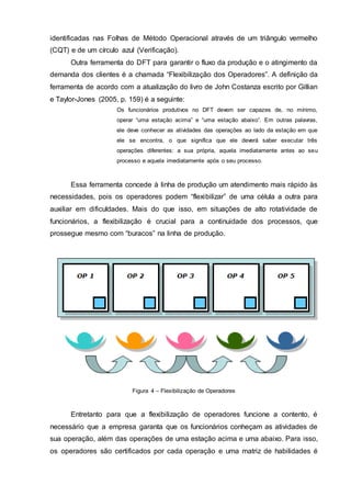 identificadas nas Folhas de Método Operacional através de um triângulo vermelho
(CQT) e de um círculo azul (Verificação).
Outra ferramenta do DFT para garantir o fluxo da produção e o atingimento da
demanda dos clientes é a chamada “Flexibilização dos Operadores”. A definição da
ferramenta de acordo com a atualização do livro de John Costanza escrito por Gillian
e Taylor-Jones (2005, p. 159) é a seguinte:
Os funcionários produtivos no DFT devem ser capazes de, no mínimo,
operar “uma estação acima” e “uma estação abaixo”. Em outras palavras,
ele deve conhecer as atividades das operações ao lado da estação em que
ele se encontra, o que significa que ele deverá saber executar três
operações diferentes: a sua própria, aquela imediatamente antes ao seu
processo e aquela imediatamente após o seu processo.
Essa ferramenta concede à linha de produção um atendimento mais rápido às
necessidades, pois os operadores podem “flexibilizar” de uma célula a outra para
auxiliar em dificuldades. Mais do que isso, em situações de alto rotatividade de
funcionários, a flexibilização é crucial para a continuidade dos processos, que
prossegue mesmo com “buracos” na linha de produção.
Figura 4 – Flexibilização de Operadores
Entretanto para que a flexibilização de operadores funcione a contento, é
necessário que a empresa garanta que os funcionários conheçam as atividades de
sua operação, além das operações de uma estação acima e uma abaixo. Para isso,
os operadores são certificados por cada operação e uma matriz de habilidades é
 