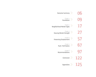 09
17
27
57
67
97
122
06
125
Chapter 1
Chapter 2
Chapter 3
Chapter 4
Chapter 5
Chapter 6
Foundation
Neighborhood Market Types
Housing Market Strength
Preventing Displacement
Push / Pull Factors
Recommendations
Conclusion
Executive Summary
Appendices
 