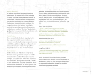 7
Regional Benchmarks
In an effort to recognize the regional nature of
the economy, we compare the city and township
to nearby cities that house the greatest number of
Ypsilanti and Ypsilanti Township employees, and
nearby cities that employ the greatest number of
Ypsilanti and Ypsilanti Township residents. The
comparison shows that Ypsilanti Township in
particular is regionally competitive for attracting
middle-income residents. The city of Ypsilanti is in a
good position to compete with other jurisdictions with
small improvements in market strength.
Push/Pull Factors
Based on stakeholder feedback regarding factors
that may attract middle-income residents, we
reviewed how schools, diversity, safety, environment,
walkability, neighborhood groups, and transit vary
across hot, warm, and cool market types. These
factors influenced our final recommendations.
Recommendations
We find that the city of Ypsilanti and Ypsilanti
Township are in a position to compete for middle-
income families. Based on the analysis of market
strengths, push/pull factors, stakeholder interviews,
and case studies, this report recommends a variety
of short, medium, and long-term strategies to attract
middle-income residents to the city of Ypsilanti and
Ypsilanti Township while preventing displacement.
We make recommendations for each of the pull/push
factors, as well as for displacement and local and state
policy. Many of these recommendations pertain to
specific neighborhoods. Included is a sample of short,
medium, and long-term recommendations. A full
table of these recommendations can be found on page
116.
Short Term (2015-2016)
_Create a Realtor Advisory Group to establish
collaboration between local governments, schools,
and realtors to market the community as a package
_Reduce vehicle speed on major arterials by
decreasing speed limits and right-sizing streets
Medium Term (2017-2021)
_Business Innovation Zones, encourage
entrepreneurial endeavors in the city
_Establish Community Land Trust organizations
Long Term (2022+)
_Foster and maintain relationships with multifamily
developers to encourage developing LIHTC units in
high-opportunity areas
These recommendations are a starting point for
future collaboration between various stakeholders in
Washtenaw County. We hope this report will be used
to help balance the housing market, and promote
health and equity for all residents.
 