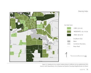 75
Figure 5.4: Likelihood of two random residents being of a different race by neighborhood, 2014
Sources: AADC (Roads/Water), City of Ypsilanti and Ypsilanti Township (Neighborhoods), Esri (Race)
Diversity Index
0 1 2
miles
By Index Score
Water
Jurisdiction Boundary
Major Road
Insufficient Data
LOW- 32 to 45
HIGH- 60 to 70
MODERATE- 45.1 to 59
N
Merritt Rd.
Martz Rd.
Bemis Rd.
WhittakerRd.
HitchinghamRd.
RawsonvilleRd.
Textile Rd.
I-94
Washtenaw Ave.
Holmes Rd.
US-12 Ecorse Rd.
RidgeRd.
Packard Rd.
Michigan Ave.
WiardRd.
MungerRd.GolfsideRd.
T29
C3
C2
C20
C23
C1
C6
C9
C15
C14
C19
C27
C22
C5
C12
C8
C24C7
C25
C28 C10
C4
C16
C26
C11
C21
C13
C17
C18
T2
T11
T34
T12
T4
T14
T6
T44
T16
T8
T1
T9
T40
T18
T29
T10
T20
T42
T13
T46
T17
T45
T19
T37
T36
T28
T7
T47
T38
T23
T3
T39
T48
T27
T24
T15
T5
T41
T32 T33
T35
T31
T21
T43
T30
T22
 
