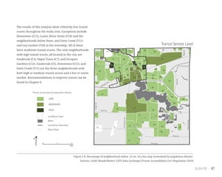87
Figure 5.9: Percentage of neighborhood within .25 mi. of a bus stop normalized by population density.
Sources: AADC (Roads/Water), GTFS Data Exchange (Transit Accessibility), Esri (Population 2014)
Transit Service Level
Merritt Rd.
Martz Rd.
Bemis Rd.
WhittakerRd.
HitchinghamRd.
RawsonvilleRd.
Textile Rd.
I-94
Washtenaw Ave.
Holmes Rd.
US-12 Ecorse Rd.
RidgeRd.
Packard Rd.
Michigan Ave.
WiardRd.
MungerRd.GolfsideRd.
0
N
Transit service level b
Wat
Juri
Maj
Insu
LO
HIG
MO
C3
C2
C20
C23
C1
C6
C9
C15
C14
C19
C27
C22
C5
C12
C8
C24C7
C25
C28 C10
C4
C16
C26
C11
C21
C13
C17
C18
T2
T11
T34
T12
T4
T14
T6
T44
T16
T8
T1
T9
T40
T18
T29
T10
T20
T42
T13
T46
T17
T45
T19
T37
T36
T28
T7
T47
T38
T23
T3
T39
T48
T27
T24
T15
T5
T41
T32 T33
T35
T31
T21
T43
T30
T22
Martz Rd.
RawsonvilleRd.
US-12 Ecorse Rd.
RidgeRd.
WiardRd.
0 1 2
miles
N
Transit service level by population density
Water
Jurisdiction Boundary
Major Road
Insufficient Data
LOW
HIGH
MODERATE
T34
T44
0
T42
T46
T45
19
T36
T47
T23
T24
T32 T33T31
T21
T30
T22
Martz Rd.
RawsonvilleRd.
US-12 Ecorse Rd.
RidgeRd.
WiardRd.
0 1 2
miles
N
Transit service level by population density
Water
Jurisdiction Boundary
Major Road
Insufficient Data
LOW
HIGH
MODERATE
4
T46
T45
T47
T23
T24
T32 T33T31
T22
The results of this analysis show relatively low transit
scores throughout the study area. Exceptions include
Downtown (C11), Lower River Street (C10) and the
neighborhoods below these, and Paint Creek (T11)
and Lay Garden (T34) in the township. All of these
have moderate transit scores. The only neighborhoods
with high transit scores, all located in the city, are
Estabrook (C5), Depot Town (C7), and Prospect
Gardens (C12). Estabrook (C5), Downtown (C11), and
Paint Creek (T11) are the three neighborhoods with
both high or medium transit access and a hot or warm
market. Recommendations to improve transit can be
found in Chapter 6.
 