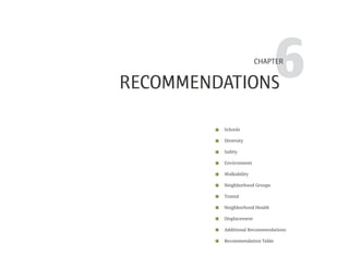 6CHAPTER
RECOMMENDATIONS
Schools
Diversity
Safety
Environment
Walkability
Neighborhood Groups
Transit
Neighborhood Health
Displacement
Additional Recommendations
Recommendation Table
 