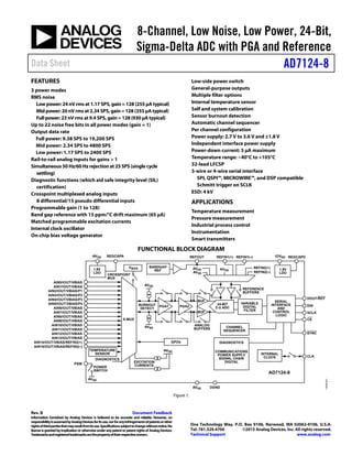 8-Channel, Low Noise, Low Power, 24-Bit,
Sigma-Delta ADC with PGA and Reference
Data Sheet AD7124-8
Rev. B Document Feedback
Information furnished by Analog Devices is believed to be accurate and reliable. However, no
responsibilityisassumedbyAnalogDevicesforitsuse,norforanyinfringementsofpatentsorother
rightsofthirdpartiesthatmayresultfromitsuse.Specificationssubjecttochangewithoutnotice.No
licenseisgrantedbyimplicationor otherwiseunderanypatentorpatentrightsofAnalogDevices.
Trademarksandregisteredtrademarksarethepropertyoftheirrespectiveowners.
One Technology Way, P.O. Box 9106, Norwood, MA 02062-9106, U.S.A.
Tel: 781.329.4700 ©2015 Analog Devices, Inc. All rights reserved.
Technical Support www.analog.com
FEATURES
3 power modes
RMS noise
Low power: 24 nV rms at 1.17 SPS, gain =128 (255 µA typical)
Mid power: 20 nV rms at 2.34 SPS, gain=128 (355 µA typical)
Full power: 23 nV rms at 9.4 SPS, gain= 128 (930 µA typical)
Up to 22 noise free bits in all power modes (gain = 1)
Output data rate
Full power: 9.38 SPS to 19,200 SPS
Mid power: 2.34 SPS to 4800 SPS
Low power: 1.17 SPS to 2400 SPS
Rail-to-rail analog inputs for gains > 1
Simultaneous 50 Hz/60 Hzrejectionat 25 SPS (single cycle
settling)
Diagnostic functions (which aid safe integrity level (SIL)
certification)
Crosspoint multiplexed analog inputs
8 differential/15 pseudo differential inputs
Programmable gain (1 to 128)
Band gap reference with 15 ppm/°C drift maximum (65 µA)
Matched programmable excitation currents
Internal clock oscillator
On-chip bias voltage generator
Low-side power switch
General-purpose outputs
Multiple filter options
Internal temperature sensor
Self and system calibration
Sensor burnout detection
Automatic channel sequencer
Per channel configuration
Power supply: 2.7 V to 3.6 V and ±1.8 V
Independent interface power supply
Power-down current: 5 µA maximum
Temperature range: −40°C to +105°C
32-lead LFCSP
3-wire or 4-wire serial interface
SPI, QSPI™, MICROWIRE™, and DSP compatible
Schmitt trigger on SCLK
ESD: 4 kV
APPLICATIONS
Temperature measurement
Pressure measurement
Industrial process control
Instrumentation
Smart transmitters
FUNCTIONAL BLOCK DIAGRAM
TEMPERATURE
SENSOR
BANDGAP
REF
VBIAS
SERIAL
INTERFACE
AND
CONTROL
LOGIC
INTERNAL
CLOCK CLK
SCLK
DIN
SYNC
REGCAPDIOVDD
AD7124-8
AVSS DGND
24-BIT
Σ-Δ ADC
X-MUX
REFIN1(+)
AVDD
AVSS
REFOUT
AVDD
AVSS
PSW
VARIABLE
DIGITAL
FILTER
DIAGNOSTICS
COMMUNICATIONS
POWER SUPPLY
SIGNAL CHAIN
DIGITAL
REFIN1(–)
REFIN2(+)
REFIN2(–)
BURNOUT
DETECT
EXCITATION
CURRENTSPOWER
SWITCH
GPOs
CHANNEL
SEQUENCER
CROSSPOINT
MUX
REGCAPAAVDD
1.9V
LDO
DIAGNOSTICS
AVDD
AVSS
AVSS
DOUT/RDY
CS
1.8V
LDO
AIN0/IOUT/VBIAS
ANALOG
BUFFERS
REFERENCE
BUFFERS
AIN1/IOUT/VBIAS
AIN2/IOUT/VBIAS/P1
AIN3/IOUT/VBIAS/P2
AIN4/IOUT/VBIAS/P3
AIN5/IOUT/VBIAS/P4
AIN6/IOUT/VBIAS
AIN7/IOUT/VBIAS
AIN8/IOUT/VBIAS
AIN9/IOUT/VBIAS
AIN10/IOUT/VBIAS
AIN11/IOUT/VBIAS
AIN12/IOUT/VBIAS
AIN13/IOUT/VBIAS
AIN14/IOUT/VBIAS/REFIN2(+)
AIN15/IOUT/VBIAS/REFIN2(–)
BUF
BUF
PGA2PGA1
13048-001
Figure 1.
 
