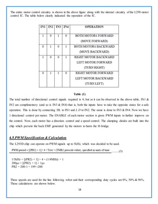 18
The entire motor control circuitry is shown in the above figure along with the internal circuitry of the L298 motor
control IC. The table below clearly indicated the operation of the IC.
Table (1)
The total number of directional control signals required is 4; but as it can be observed in the above table, IN1 &
IN2 are complimentary (and so is IN3 & IN4) that is, both the inputs have to take the opposite states for a safe
operation. This is done by connecting DL to IN1 and L D to IN2. The same is done to IN3 & IN4. Now we have
1 directional control per motor. The ENABLE of each motor section is given PWM inputs to further improve on
the control. Now, each motor has a direction control and a speed control. The clamping diodes are built into the
chip which prevent the back EMF generated by the motors to harm the H-bridge.
4.5 PWM Specification & Calculation
The L293D chip can operate on PWM signals up to 5kHz, which was decided to be used.
..........(3)
1/5kHz = [(PR2) + 1] × 4 × (1/4MHz) × 1
200μs = [(PR2) + 1] × 1μs
PR2 = 200-1 = 199 ≈200
Three speeds are used for the line following robot and their corresponding duty cycles are 0%, 50% & 96%.
These calculations are shown below.
 
