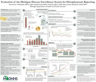 Evaluation of the Michigan Disease Surveillance System for Histoplasmosis Reporting
Veronica A. Fialkowski, MPH; Leigh Tyndall Snow, MPH; Kimberly Signs, DVM; Mary Grace Stobierski, DVM, MPH
Michigan Department of Health and Human Services
Histoplasmosis is an infectious disease caused
by a fungus called Histoplasma capsulatum.
Fungal spores are found in the soil. These spores
are mostly associated with bird and bat droppings,
and if inhaled can cause lung infection.
The disease is endemic in the
Ohio and Mississippi River Valley.
Michigan reports >100 cases/year.
Histoplasmosis is a reportable disease in Michigan
to identify increase in incidence and potential
point-source outbreaks. A case definition was
implemented in 2007.
Cases are reported into the Michigan Disease
Surveillance System (MDSS), a web-based
electronic database, and are investigated by local
health departments (LHD).
Attribute Analysis Methods
Representativeness: demographic and geographic
characteristics of the cases were compared to the
Michigan population
Acceptability: matched a comprehensive list of
hospitals in Michigan to hospitals that directly
report into MDSS
Sensitivity: two-source capture-recapture method
using the Michigan Inpatient Database as the gold
standard to match hospitalized cases in MDSS by
date of birth and zip code
Positive predictive value (PPV): cases from 2014
were reviewed to determine if cases met the case
definition criteria and PPV was then calculated for
misclassified cases in MDSS
Data Quality: percent of missing and unknown
variables in MDSS by case report form category
Simplicity: chart describing the flow of data from
initial diagnosis to a completed case in MDSS was
prepared; analyzed number of cases reported by
case status
Stability: considered number of reported
system unscheduled outages
Timeliness: average times between diagnosis date,
date reported to LHD, and investigation completion
date were calculated.
Flexibility: reviewed MDSS process for new
demand and changes
Conclusions
Overall the system is stable, flexible, accepted,
and relatively simple. With increased use of
electronic laboratory records, the advantage is
an increase in number of reports, but the
number of ‘not a case’ increases as well, which
increases LHD workload.
Michigan’s histoplasmosis surveillance system
is fairly representative, however African
Americans are under-represented. This is most
likely an artifact of healthcare access or
geographical differences in disease endemicitiy
(rural vs. urban).
The misclassification of cases is troublesome,
with many cases not appropriately classified by
the Michigan case definition.
The sensitivity is alarming however, there are
several limiting assumptions made for analysis,
therefore the low sensitivity could be product
of these inherent limitations.
ACCEPTABILITY
TIMELINESS
SENSITIVITY
POSITIVE PREDICTED VALUE
SIMPLICITY
FLEXIBILITY
STABILITY
Prior to 2007, case investigation time averaged 48 days,
and decreased to a mean of 31 days after the
implementation of the case definition in 2007.
Diagnosis
Casereported
Investigation
completed
avg. 14 days
median=6 days
n=729
avg. 35 days
median=16 days
n=1145
Number of days to report and complete cases in
MDSS from 2004 to 2014:
PPV=79.84% (95% CI: 71.7%-86.5%)
MDSS is designed to allow for new demand. Changes to the
form can be made fairly easily, but do require funds and
personnel to adapt changes into the system.
Sensitivity=27.09%
(95% CI: 21.11-33.76%)
This study/report was supported in part by an appointment to the
Applied Epidemiology Fellowship Program administered by the
Council of State and Territorial Epidemiologists (CSTE) and funded
by the Centers for Disease Control and Prevention (CDC)
Cooperative Agreement Number 1U38OT000143-02
“Gold Standard”
Michigan Inpatient
Database (2012)
+ -
2012
MDSS
reported
cases*
+ 55 169 224
- 148
203
The histoplasmosis surveillance system was
evaluated according to CDC guidelines. Evaluating
a surveillance system is important to ensure that
problems of public health importance are
monitored effectively. This is the first evaluation of
the Michigan histoplasmosis surveillance system.
DATA QUALITY
0
5
10
15
20
25
<1 1-9 10-19 20-29 30-39 40-49 50-59 60-69 70-79 80+
Percent
Age category (years)
Histoplasmosis cases
Michigan demogrpahics
0
50
100
150
200
250
300
350
400
2004 2005 2006 2007 2008 2009 2010 2011 2012 2013 2014
Casecount
Year
Confirmed Not a Case Probable Total No. of Cases
In 2014, 72% of
histoplasmosis
cases reported
into MDSS did
not meet the
case definition.
Case definition
implemented
Increase in electronic
lab reporting
0
10
20
30
40
50
60
70
80
90
100
Caucasian African
American
Asian
Percent
Race
Histoplasmosis cases
Michigan demographics
62%
Male
38%
Female
REPRESENTATIVENESS
Recommendations to improve
histoplasmosis surveillance
Increasing the number of hospitals and
laboratories that report directly to MDSS and
train additional personnel to manage caseload.
Increase LHD awareness and distribution of
resources provided to aid in case classification.
Educate staff on laboratory results and
interpretations.
Emphasize the importance of case report form
variable completion for epidemiological
analysis.
Review case report form routinely.
Continue to increase physician – local health
department communication.
100% LHD buy-in since 2004.
58% of hospitals report directly to MDSS.
*includes all cases of
reported histoplasmosis
into MDSS in 2012 with
patient hospitalization
status marked as ‘yes’,
‘unknown’ or missing
Proportion of cases classified correctly that meet the
surveillance case definition for acute histoplasmosis in 2014.
MDSS is fully operating 99% of the time.
The number of unscheduled outages reported is
low. 2014 experienced a relatively high number
(approximately thirty) hardware issues and
unscheduled outages.
0
10
20
30
40
50
60
2004 2005 2006 2007 2008 2009 2010 2011 2012 2013 2014
Percentmissingdata
Year
Demographic
Clinical Information
Laboratory Information
Epidemiology
Person is exposed to
Histoplasma, 3-17 days
later feels ill, and seeks
medical attention
Hospital
Primary
Care
Physician
Laboratory Local
Health
Department
MI Disease
Surveillance
System
MI Dept. of Health and Human Services
or
Percent of missing data by case report form
category by year.
The process of histoplasmosis reporting.
The red arrows indicate the simplest flow of
information, the yellow arrows show the
process in practice.
Number of reports entered into MDSS by case status by year.
Race distribution of
histoplasmosis cases and
Michigan population.
African Americans are
under-represented.
Age distribution of histoplasmosis cases and Michigan
population. Ages 30-79 years are at highest risk for the disease.
≤10 per 100,00
10.1-30 per 100,00
≥55.1- per 100,00
30.1-55 per 100,00
Incidence of histoplasmosis
cases per 100,000 persons
in Michigan.
References
1. German RR, Lee LM, Horan JM, et al. Updated guidelines for evaluating
public health surveillance systems: recommendations from the Guidelines
Working Group. MMWR Recomm. Rep. 2001; 50 (RR-13):1-35.
2. Lenhart SW, Schafer MP, Singal M, et al. Histoplasmosis: Protecting
Workers at Risk. DHHS (NIOSH). 2004; 2005-109: 1-26
3. Wheat LJ, Freifeld AG, Kleiman MB, et al. Clinical Practice Guidelines for
the Management of Patients with Histoplasmosis: 2007 Update by the
Infectious Diseases Society of America. Clin. Infect. Dis. 2007; 45: 807-25.
4. Whitfield K, Kelly H. Using the two-source capture-recapture method to
estimate the incidence of acute flaccid paralysis in Victoria, Australia.
World Health Organization. 2002; 80: 846-851.
Acknowledgement:
MDHHS Bureau of Disease Control, Prevention, & Epidemiology Staff:
Edward Hartwick, MS, Tiffany Henderson, MPH
2004-2014 cases
Limitations:
1) Use of histoplasmosis ICD-9
codes for past infections in MIDB
2) Misclassification of the
hospitalization variable in MDSS
 