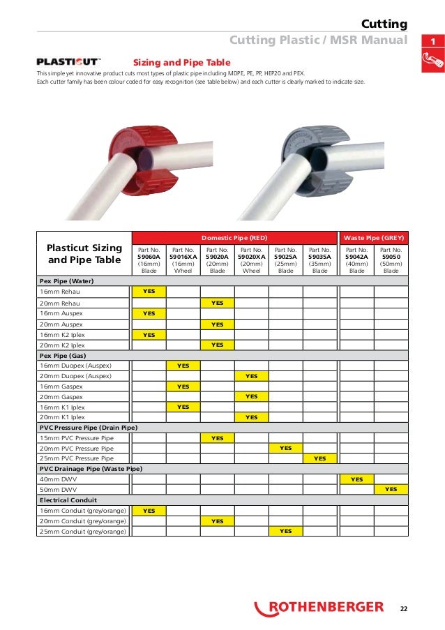 rothenberger2012catalogue