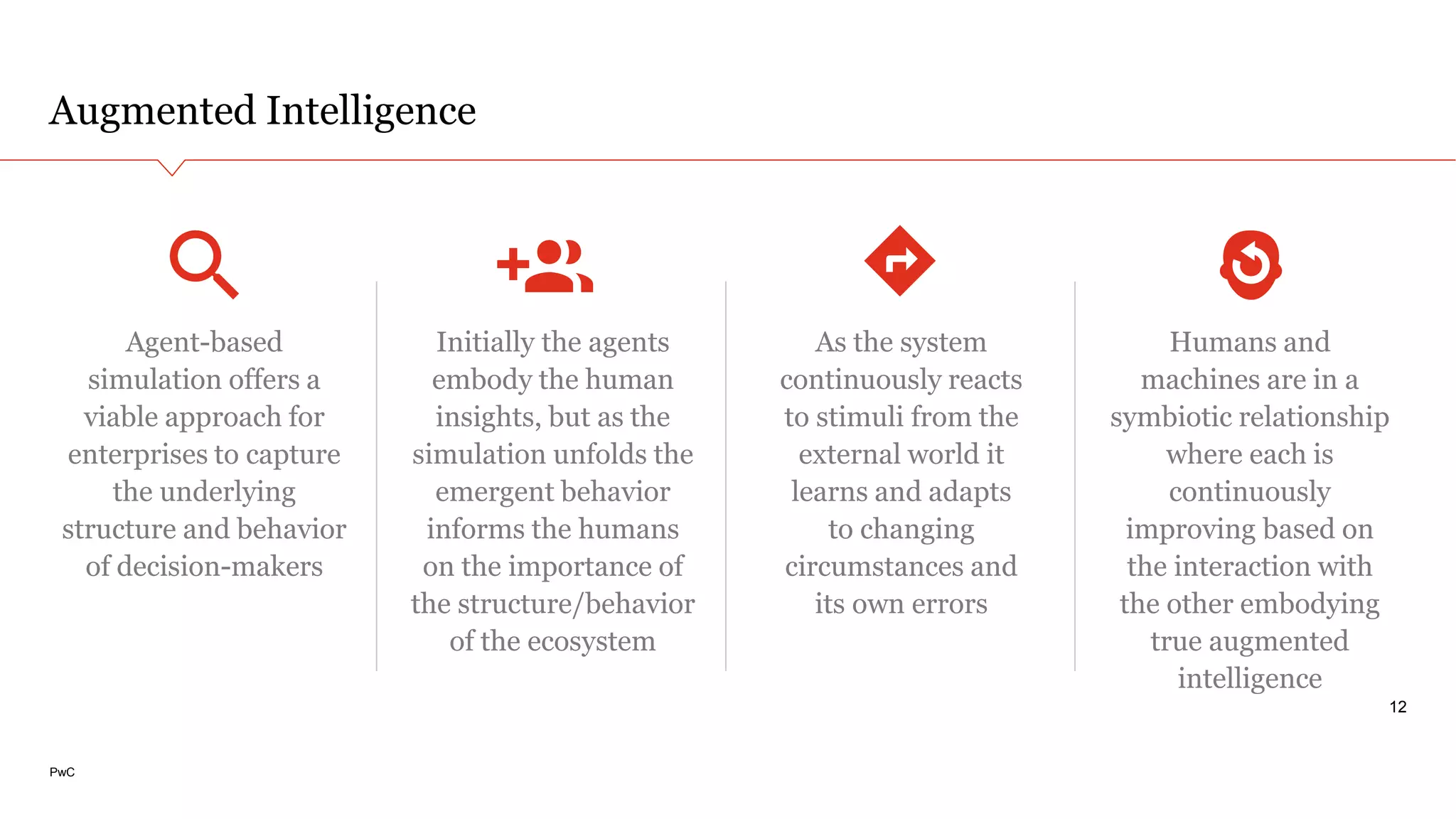 PwC’s Digital Services
Augmented Intelligence
Agent-based
simulation offers a
viable approach for
enterprises to capture
the underlying
structure and behavior
of decision-makers
Initially the agents
embody the human
insights, but as the
simulation unfolds the
emergent behavior
informs the humans
on the importance of
the structure/behavior
of the ecosystem
As the system
continuously reacts
to stimuli from the
external world it
learns and adapts
to changing
circumstances and
its own errors
Humans and
machines are in a
symbiotic relationship
where each is
continuously
improving based on
the interaction with
the other embodying
true augmented
intelligence
12
 