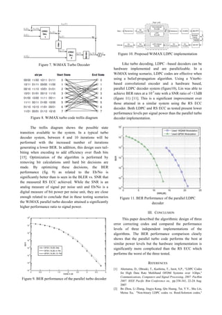analysis of error correcting code algorithms used in... Analysis of Error Correcting Code Algorithms used in WiMax ...