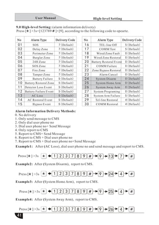 Ad830 user manual