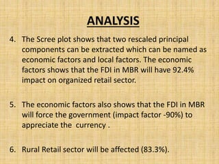 ANALYSIS
4. The Scree plot shows that two rescaled principal
components can be extracted which can be named as
economic factors and local factors. The economic
factors shows that the FDI in MBR will have 92.4%
impact on organized retail sector.
5. The economic factors also shows that the FDI in MBR
will force the government (impact factor -90%) to
appreciate the currency .
6. Rural Retail sector will be affected (83.3%).
 
