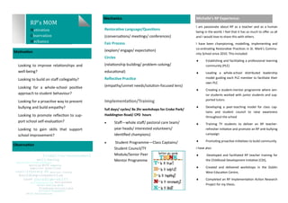 Looking to improve relationships and
well-being?
Looking to build on staff collegiality?
Looking for a whole-school positive
approach to student behaviour?
Looking for a proactive way to prevent
bullying and build empathy?
Looking to promote reflection to sup-
port school self-evaluation?
Looking to gain skills that support
school improvement?
I am passionate about RP as a teacher and as a human
being in the world. I feel that it has so much to offer us all
and I would love to share this with others.
I have been championing, modelling, implementing and
co-ordinating Restorative Practices in St. Mark’s Commu-
nity School since 2010. This included:
 Establishing and facilitating a professional learning
community (PLC)
 Leading a whole-school distributed leadership
model guiding each PLC member to facilitate their
own PLC
 Creating a student-mentor programme where sen-
ior students worked with junior students and sup-
ported tutors
 Developing a peer-teaching model for class cap-
tains and student council to raise awareness
throughout the school
 Training TY students to deliver an RP teacher-
refresher initiative and promote an RP anti-bullying
campaign
 Promoting proactive initiatives to build community
I have also:
 Developed and facilitated RP teacher training for
the Childhood Development Initiative (CDI),
 Created and delivered workshops in the Dublin
West Education Centre,
 Completed an RP Implementation Action Research
Project for my thesis.
Restorative Language/Questions
(conversations/ meetings/ conferences)
Fair Process
(explain/ engage/ expectation)
Circles
(relationship building/ problem-solving/
educational)
Reflective Practice
(empathy/unmet needs/solution-focused lens)
Implementation/Training
full days/ cycles/ 8x 2hr workshops for Croke Park/
Haddington Road/ CPD hours
 Staff—whole staff/ pastoral care team/
year heads/ interested volunteers/
identified champions)
 Student Programme—Class Captains/
Student Council/TY
Module/Senior Peer
Mentor Programme
Michelle’s RP Experience:
Motivation
Mechanics
Observation
RP’s MOM
Motivation
Observation
Mechanics
 