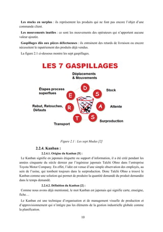 10
Les stocks en surplus : ils représentent les produits qui ne font pas encore l’objet d’une
commande client.
Les mouvements inutiles : ce sont les mouvements des opérateurs qui n’apportent aucune
valeur ajoutée.
Gaspillages dûs aux pièces défectueuses : ils entrainent des retards de livraison ou encore
nécessitent le rapatriement des produits déjà vendus.
La figure 2.1 ci-dessous montre les sept gaspillages.
Figure 2.1 : Les sept Mudas [2]
2.2.4. Kanban :
2.2.4.1. Origine du Kanban [5] :
Le Kanban signifie en japonais étiquette ou support d’information, il a été créé pendant les
années cinquante du siècle dernier par l’ingénieur japonais Taïchi Ohno dans l’entreprise
Toyota Motor Company. En effet, l’idée est venue d’une simple observation des employés, au
sein de l’usine, qui tombent toujours dans la surproduction. Donc Taïchi Ohno a trouvé le
Kanban comme une solution qui permet de produire la quantité demandé du produit demandée
dans le temps demandé.
2.2.4.2. Définition du Kanban [2] :
Comme nous avons déjà mentionné, le mot Kanban est japonais qui signifie carte, enseigne,
fiche…
Le Kanban est une technique d’organisation et de management visuelle de production et
d’approvisionnement qui n’intègre pas les éléments de la gestion industrielle globale comme
la planification.
 