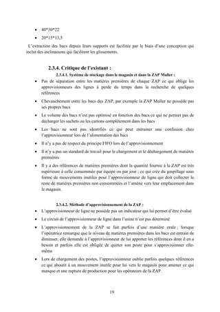 19
 40*30*22
 20*15*13,5
L’extraction des bacs depuis leurs supports est facilitée par le biais d’une conception qui
inclut des inclinaisons qui facilitent les glissements.
2.3.4. Critique de l’existant :
2.3.4.1. Système de stockage dans le magasin et dans la ZAP Muller :
 Pas de séparation entre les matières premières de chaque ZAP ce qui oblige les
approvisionneurs des lignes à perde du temps dans la recherche de quelques
références
 Chevauchement entre les bacs des ZAP, par exemple la ZAP Muller ne possède pas
ses propres bacs
 Le volume des bacs n’est pas optimisé en fonction des bacs ce qui ne permet pas de
décharger les sachets ou les cartons complètement dans les bacs
 Les bacs ne sont pas identifiés ce qui peut entrainer une confusion chez
l’approvisionneur lors de l’alimentation des bacs
 Il n’y a pas de respect du principe FIFO lors de l’approvisionnement
 Il n’y a pas un standard de travail pour le chargement et le déchargement de matières
premières
 Il y a des références de matières premières dont la quantité fournie à la ZAP est très
supérieure à celle consommée par équipe ou par jour ; ce qui crée du gaspillage sous
forme de mouvements inutiles pour l’approvisionneur de ligne qui doit collecter le
reste de matières premières non consommées et l’amène vers leur emplacement dans
le magasin.
2.3.4.2. Méthode d’approvisionnement de la ZAP :
 L’approvisionneur de ligne ne possède pas un indicateur qui lui permet d’être évalué
 Le circuit de l’approvisionneur de ligne dans l’usine n’est pas déterminé
 L’approvisionnement de la ZAP se fait parfois d’une manière orale ; lorsque
l’opératrice remarque que le niveau de matières premières dans les bacs est entrain de
diminuer, elle demande à l’approvisionneur de lui apporter les références dont il en a
besoin et parfois elle est obligée de quitter son poste pour s’approvisionner elle-
même
 Lors de chargement des postes, l’approvisionneur oublie parfois quelques références
ce qui aboutit à un mouvement inutile pour lui vers le magasin pour amener ce qui
manque et une rupture de production pour les opérateurs de la ZAP.
 