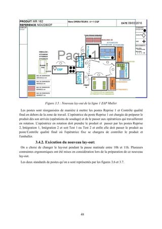 48
Figure 3.5 : Nouveau lay-out de la ligne 1 ZAP Muller
Les postes sont réorganisées de manière à mettre les postes Reprise 1 et Contrôle qualité
final en dehors de la zone de travail. L'opératrice du poste Reprise 1 est chargée de préparer le
produit dès son arrivée (opérations de soudage) et de le passer aux opératrices qui travailleront
en rotation. L'opératrice en rotation doit prendre le produit et passer par les postes Reprise
2, Intégration 1, Intégration 2 et soit Test 1 ou Test 2 et enfin elle doit passer le produit au
poste Contrôle qualité final où l'opératrice fixe se chargera de contrôler le produit et
l'emballer.
3.4.2. Exécution du nouveau lay-out:
On a choisi de changer le lay-out pendant la pause matinale entre 10h et 11h. Plusieurs
contraintes ergonomiques ont été mises en considération lors de la préparation de ce nouveau
lay-out.
Les deux standards de postes qu’on a sont représentés par les figures 3.6 et 3.7.
 