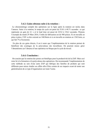 51
3.4.3. Gains obtenus suite à la rotation :
Le chronométrage complet des opérations sur la ligne après la rotation est inclus dans
l’annexe. Suite à la rotation, le temps de cycle est passé de 53.81 à 49.71 secondes ce qui
représente un gain de 4.1 s et le lead time est passé de 225,8 à 154,2 secondes. Prenons
l’exemple du mardi 29 Mars 2016, l’ordre de fabrication est de 980 pièces. Si on travaille en
pièce à pièce, l’OF va être exécuté en 14h38min et si on travaille en rotation en 13h31min, ce
qui fait 7% d’économie.
En plus de ces gains directs, il est à noter que l’implémentation de la rotation permet de
bénéficier des avantages de la polyvalence des travailleurs. On pourrait mieux gérer
l’absentéisme car l’absence d’une opératrice ne bloque pas le cycle de travail.
3.4.4. Conclusion :
On conclut que la rotation des postes est bénéfique pour la productivité de la ZAP. Mais ceci
reste lié à la formation et la polyvalence des opératrices. On recommande l’implémentation de
cette méthode au sein d’une autre ZAP qui fabrique des familles de produits qui sont
différents pour mieux étudier ses effets afin d’être certain de ses impacts avant de tenter une
généralisation de ce type d’organisation sur toute l’usine.
 