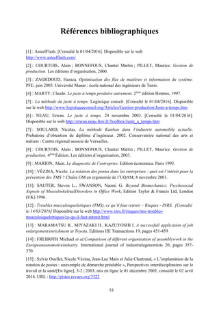 53
Références bibliographiques
[1] : AsteelFlash. [Consulté le 01/04/2016]. Disponible sur le web
http://www.asteelflash.com/
[2] : COURTOIS, Alain ; BONNEFOUS, Chantal Martin ; PILLET, Maurice. Gestion de
production. Les éditions d’organisation, 2000.
[3] : ZAGHDOUD, Hamza. Optimisation des flux de matières et information du système.
PFE. juin 2003. Université Manar : école national des ingénieurs de Tunis.
[4] : MARTY, Claude. Le juste à temps produire autrement. 2éme
édition Hermes, 1997.
[5] : La méthode du juste à temps. Logistique conseil. [Consulté le 01/04/2016]. Disponible
sur le web http://www.logistiqueconseil.org/Articles/Gestion-production/Juste-a-temps.htm
[6] : NEAU, Erwan. Le juste à temps. 24 novembre 2003. [Consulté le 01/04/2016].
Disponible sur le web http://erwan.neau.free.fr/Toolbox/Juste_a_temps.htm
[7] : SOULARD, Nicolas. La méthode Kanban dans l’industrie automobile actuelle.
Probatoire d’obtention de diplôme d’ingénieur. 2002. Conservatoire national des arts et
métiers : Centre régional associe de Versailles.
[8] : COURTOIS, Alain ; BONNEFOUS, Chantal Martin ; PILLET, Maurice. Gestion de
production. 4éme
Édition. Les éditions d’organisation, 2003.
[9] : MARION, Alain. Le diagnostic de l’entreprise. Edition économica. Paris 1993.
[10] : VÉZINA, Nicole. La rotation des postes dans les entreprises : quel est l’intérêt pour la
prévention des TMS ? Chaire GM en ergonomie de l’UQAM, 8 novembre 2001.
[11]: SAUTER, Steven L., SWANSON, Naomi G. Beyond Biomechanics: Psychosocial
Aspects of MusculoskeletalDisorders in Office Work, Edition Taylor & Francis Ltd, London
(UK) 1996.
[12] : Troubles musculosquelettiques (TMS), ce qu’il faut retenir – Risques - INRS. [Consulté
le 14/03/2016] Disponible sur le web http://www.inrs.fr/risques/tms-troubles-
musculosquelettiques/ce-qu-il-faut-retenir.html
[13] : MARAMATSU R., MIYAZAKI H., KAZUYOSHI I. A successfull application of job
enlargement/enrichment at Toyota. Editions IIE Transactions 19, pages 451-459
[14] : FREIBOTH Michael et al.Comparison of different organisation of assemblywork in the
Europeanautomotiveindustry. International journal of industrialegonomists 20, pages 357-
370.
[15] : Sylvie Ouellet, Nicole Vézina, Jean-Luc Malo et Julie Chartrand, « L’implantation de la
rotation de postes : unexemple de démarche préalable », Perspectives interdisciplinaires sur le
travail et la santé[En ligne], 5-2 | 2003, mis en ligne le 01 décembre 2003, consulté le 02 avril
2016. URL : http://pistes.revues.org/3322
 