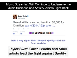 Music Streaming Will Continue to Undermine the
Music Business and Artistry. Artists Fight Back.
 