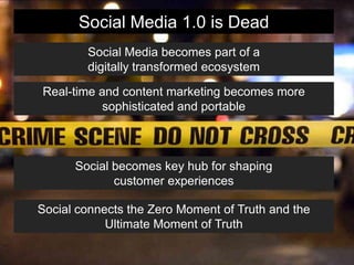 Social Media 1.0 is Dead
Social Media becomes part of a
digitally transformed ecosystem
Real-time and content marketing becomes more
sophisticated and portable
Social becomes key hub for shaping
customer experiences
Social connects the Zero Moment of Truth and the
Ultimate Moment of Truth
 