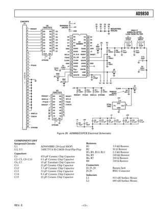 AD9850
    C36CRPX                                                              J2
       J1                                                                         +V
                                                                                                                       H1    H2     H3     H4
                                  U2                       BANANA J3                                                   #6    #6     #6     #6
             1                 74HCT574                     JACKS                 +5V
                  RRESET                                                 J4                                                                     MOUNTING
             2             9                   12                                 GND                                                           HOLES                         200⍀ Z
                                8D        8Q         D0
             3             8                   13                                                                                                                          42MHz ELLIPTIC
                                7D        7Q         D1                                                                                                                   LOW PASS FILTER
             4             7                   14                             1                                                                                              L1                  L2
                                6D        6Q         D2                 D3        D3                 D4 28 D4
             5             6                   15                                                                                                                         1008CS              1008CS
                                5D        5Q         D3                 D2    2   D2                 D5 27 D5                                                              910nH               680nH
             6             5                   16                                         U1                                                                             1       2           1       2
                                4D        4Q         D4                 D1    3   D1           D6         26 D6               E6         E5
             7             4                   17                                       AD9850                          J7                                                 C12                 C14
                                3D        3Q         D5                 D0    4   D0                 D7 25 D7                                                              3.3pF               8.2pF
                                                                                                                       BNC
             8             3                   18
                                2D        2Q         D6                GND    5   DGND          DGND 24 GND
             9             2                   19                                                                                             R4           R6       C11                    C13
                                1D        1Q         D7                 +V    6   DVDD          DVDD 23 +V                                    100k⍀
             10                                                                                                                                            200⍀     22pF                   33pF
                                CLK       OE                                  7   W CLK RESET 22 RESET
                                                                     WCLK
             11                      11    1                                                                                                  R5                                                   C15
                                                                     FQUD     8   FQ UD         IOUT 21
             12                                                                                                                               100k⍀                                                22pF
                               STROBE                                CLKIN    9   CLKIN        IOUTB 20
             13
                                                                       GND 10 AGND             AGND 19 GND                                    R8
             14                                                                                                                               100⍀
                  FFQUD                                          R1
             15                                                         +V 11 AVDD              AVDD 18           +V                                                                               R7
                                                               3.9k⍀
                                                 10mA                                                                                                                                             200⍀
             16                                   RSET                       12   RSET        DACBL 17                                               J6
             17                                                              13   QOUT           VINP 16
         P                                           BNC
         O   18                                                              14   QOUTB         VINN 15
         R                                      J8                                                                C1
             19                                                                                                   470pF
         T                                                      BNC
             20
                                                           J9
         1                                                                                                                   E1 E2 E4 E3
             21
                                                                                                                                                                                      J5
             22
                                                                                  +5V                                                                      CLKIN
             23                                                                              R9           R10      R11             R3
                                                  U3                                                                                                                  R2
                                                                                             2.2k⍀        2.2k⍀    2.2k⍀           2.2k⍀      REMOVE                 50⍀
             24                                74HCT574                                                                                          WHEN
             25                            9                    12                 RRESET           FFQUD      WWCLK        STROBE            USING Y1
                           RRESET               8D        8Q           RESET
             26                            8                    13                                                                                          +5V
                               WWCLK            7D        7Q           WCLK
             27                            7                    14                                                                                            14
                               FFQUD            6D        6Q           FQUD
             28                            6                    15                                                                                          VCC
                           RRESET               5D        5Q           CHECK                                                             XTAL                             8
             29                            5                    16                                                                       OSC          Y1           OUT
                                                4D        4Q                                                                                                GND
             30                            4                    17
                                                3D        3Q                                                                                                  7
             31                            3                    18
                  WWCLK                         2D        2Q
             32                            2                    19                                                                              +V                        +5V
                  CHECK                         1D        1Q
             33                                 CLK       OE
                                                                                        +V          +5V            C2          C3             C4           C5            C8          C9           C10
             34                                      11    1                                                       0.1␮F       0.1␮F          0.1␮F        0.1␮F         0.1␮F       0.1␮F        0.1␮F
             35                                                                              C6        C7
                                               STROBE                                        10␮F      10␮F
             36
                  STROBE


                                                      Figure 29. AD9850/CGPCB Electrical Schematic

COMPONENT LIST
Integrated Circuits                                                                                       Resistors
U1                         AD9850BRS (28-Lead SSOP)                                                       R1                                         3.9 kΩ Resistor
U2, U3                     74HCT574 H-CMOS Octal Flip-Flop                                                R2                                         50 Ω Resistor
                                                                                                          R3, R9, R10, R11                           2.2 kΩ Resistor
Capacitors
                                                                                                          R4, R5                                     100 kΩ Resistor
C1                         470 pF Ceramic Chip Capacitor
                                                                                                          R6, R7                                     200 Ω Resistor
C2–C5, C8–C10              0.1 µF Ceramic Chip Capacitor
                                                                                                          R8                                         100 Ω Resistor
C6, C7                     10 µF Tantalum Chip Capacitor
C11                        22 pF Ceramic Chip Capacitor                                                   Connectors
C12                        3.3 pF Ceramic Chip Capacitor                                                  J2, J3, J4                                 Banana Jack
C13                        33 pF Ceramic Chip Capacitor                                                   J5–J9                                      BNC Connector
C14                        8.2 pF Ceramic Chip Capacitor                                                  Inductors
C15                        22 pF Ceramic Chip Capacitor                                                   L1                                         910 nH Surface Mount
                                                                                                          L2                                         680 nH Surface Mount




REV. E                                                                                          –17–
 