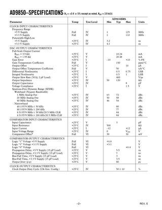 AD9850–SPECIFICATIONS (V = +5 V ؎ 5% except as noted, R
                                                 S                             SET   = 3.9 k⍀)

                                                                                               AD9850BRS
Parameter                                            Temp         Test Level            Min      Typ    Max       Units
CLOCK INPUT CHARACTERISTICS
 Frequency Range
   +5 V Supply                                       Full         IV                    1                  125    MHz
   +3.3 V Supply                                     Full         IV                    1                  110    MHz
 Pulsewidth High/Low
   +5 V Supply                                       +25°C        IV                    3.2                       ns
   +3.3 V Supply                                     +25°C        IV                    4.1                       ns
DAC OUTPUT CHARACTERISTICS
 Full-Scale Output Current
   RSET = 3.9 kΩ                                     +25°C        V                              10.24            mA
   RSET = 1.95 kΩ                                    +25°C        V                              20.48            mA
 Gain Error                                          +25°C        I                     –10                +10    % FS
 Gain Temperature Coefficient                        Full         V                              150              ppm/°C
 Output Offset                                       +25°C        I                                        10     µA
 Output Offset Temperature Coefficient               Full         V                              50               nA/°C
 Differential Nonlinearity                           +25°C        I                              0.5       0.75   LSB
 Integral Nonlinearity                               +25°C        I                              0.5       1      LSB
 Output Slew Rate (50 Ω, 2 pF Load)                  +25°C        V                              400              V/µs
 Output Impedance                                    +25°C        IV                    50       120              kΩ
 Output Capacitance                                  +25°C        IV                                       8      pF
 Voltage Compliance                                  +25°C        I                                        1.5    V
 Spurious-Free Dynamic Range (SFDR):
   Wideband (Nyquist Bandwidth)
      1 MHz Analog Out                               +25°C        IV                    63       72               dBc
      20 MHz Analog Out                              +25°C        IV                    50       58               dBc
      40 MHz Analog Out                              +25°C        IV                    46       54               dBc
   Narrowband
      40.13579 MHz ± 50 kHz                          +25°C        IV                             80               dBc
      40.13579 MHz ± 200 kHz                         +25°C        IV                             77               dBc
      4.513579 MHz ± 50 kHz/20.5 MHz CLK             +25°C        IV                             84               dBc
      4.513579 MHz ± 200 kHz/20.5 MHz CLK            +25°C        IV                             84               dBc
COMPARATOR INPUT CHARACTERISTICS
 Input Capacitance                                   +25°C        V                              3                pF
 Input Resistance                                    +25°C        IV                    500                       kΩ
 Input Current                                       +25°C        I                     –12                +12    µA
 Input Voltage Range                                 +25°C        IV                    0                  VDD    V
 Comparator Offset*                                  Full         VI                    30                 30     mV
COMPARATOR OUTPUT CHARACTERISTICS
 Logic “1” Voltage +5 V Supply                       Full         VI                    +4.8                      V
 Logic “1” Voltage +3.3 V Supply                     Full         VI                    +3.1                      V
 Logic “0” Voltage                                   Full         VI                                       +0.4   V
 Propagation Delay, +5 V Supply (15 pF Load)         +25°C        V                              5.5              ns
 Propagation Delay, +3.3 V Supply (15 pF Load)       +25°C        V                              7                ns
 Rise/Fall Time, +5 V Supply (15 pF Load)            +25°C        V                              3                ns
 Rise/Fall Time, +3.3 V Supply (15 pF Load)          +25°C        V                              3.5              ns
 Output Jitter (p-p)                                 +25°C        V                              80               ps
CLOCK OUTPUT CHARACTERISTICS
 Clock Output Duty Cycle (Clk Gen. Config.)          +25°C        IV                             50 ± 10          %




                                                            –2–                                                    REV. E
 