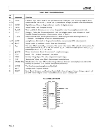 AD9850
                                              Table I. Lead Function Descriptions

Pin
No.      Mnemonic       Function

4–1,     D0–D7          8-Bit Data Input. This is the 8-bit data port for iteratively loading the 32-bit frequency and 8-bit phase/
28–25                   control word. D7 = MSB; D0 = LSB. D7 (Pin 25) also serves as the input pin for the 40-bit serial data word.
5, 24    DGND           Digital Ground. These are the ground return leads for the digital circuitry.
6, 23    DVDD           Supply Voltage Leads for digital circuitry.
7        W_CLK          Word Load Clock. This clock is used to load the parallel or serial frequency/phase/control words.
8        FQ_UD          Frequency Update. On the rising edge of this clock, the DDS will update to the frequency (or phase)
                        loaded in the data input register, it then resets the pointer to Word 0.
9        CLKIN          Reference Clock Input. This may be a continuous CMOS-level pulse train or sine input biased at
                        1/2 V supply. The rising edge of this clock initiates operation.
10, 19   AGND           Analog Ground. These leads are the ground return for the analog circuitry (DAC and comparator).
11, 18   AVDD           Supply Voltage for the analog circuitry (DAC and comparator).
12       RSET           This is the DAC’s external RSET connection. This resistor value sets the DAC full-scale output current. For
                        normal applications (FS IOUT = 10 mA), the value for RSET is 3.9 kΩ connected to ground. The RSET/IOUT
                        relationship is: IOUT = 32 (1.248 V/RSET).
13       QOUTB          Output Complement. This is the comparator’s complement output.
14       QOUT           Output True. This is the comparator’s true output.
15       VINN           Inverting Voltage Input. This is the comparator’s negative input.
16       VINP           Noninverting Voltage Input. This is the comparator’s positive input.
17       DACBL (NC) DAC Baseline. This is the DAC baseline voltage reference; this lead is internally bypassed and should
                    normally be considered a “no connect” for optimum performance.
20       IOUTB          The Complementary Analog Output of the DAC.
21       IOUT           Analog Current Output of the DAC.
22       RESET          Reset. This is the master reset function; when set high it clears all registers (except the input register) and
                        the DAC output will go to Cosine 0 after additional clock cycles—see Figure 19.


                                                    PIN CONFIGURATIONS

                                                        D3   1              28 D4
                                                        D2   2              27 D5
                                                        D1   3              26 D6
                                                    LSB D0   4              25 D7 MSB/SERIAL LOAD
                                                     DGND    5              24 DGND
                                                     DVDD    6               23 DVDD
                                                    W CLK    7   AD9850     22 RESET
                                                                 TOP VIEW
                                                    FQ UD    8 (Not to Scale) 21 IOUT
                                                     CLKIN   9               20 IOUTB

                                                     AGND 10                 19 AGND
                                                     AVDD 11                 18 AVDD

                                                      RSET 12                17 DACBL (NC)
                                                    QOUTB 13                 16 VINP

                                                     QOUT 14                 15 VINN

                                                             NC = NO CONNECT




REV. E                                                             –5–
 