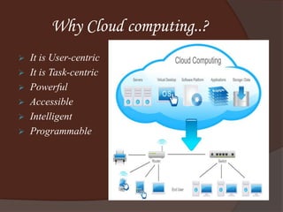 Why Cloud computing..?
 It is User-centric
 It is Task-centric
 Powerful
 Accessible
 Intelligent
 Programmable
 