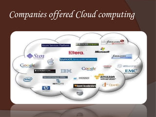 Companies offered Cloud computing
 
